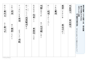 【光村図書】６年漢字プリント　３学期②